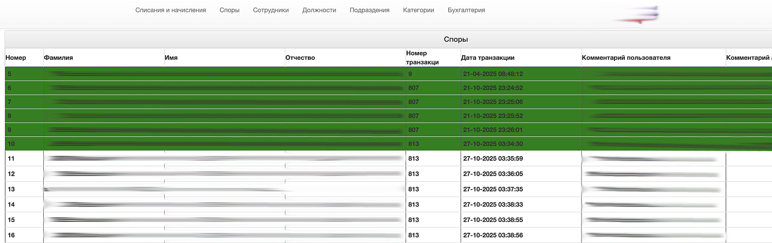 Редизайн интерфейса web-приложения для учета денежных средств